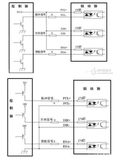 步进驱动器共阳极接法